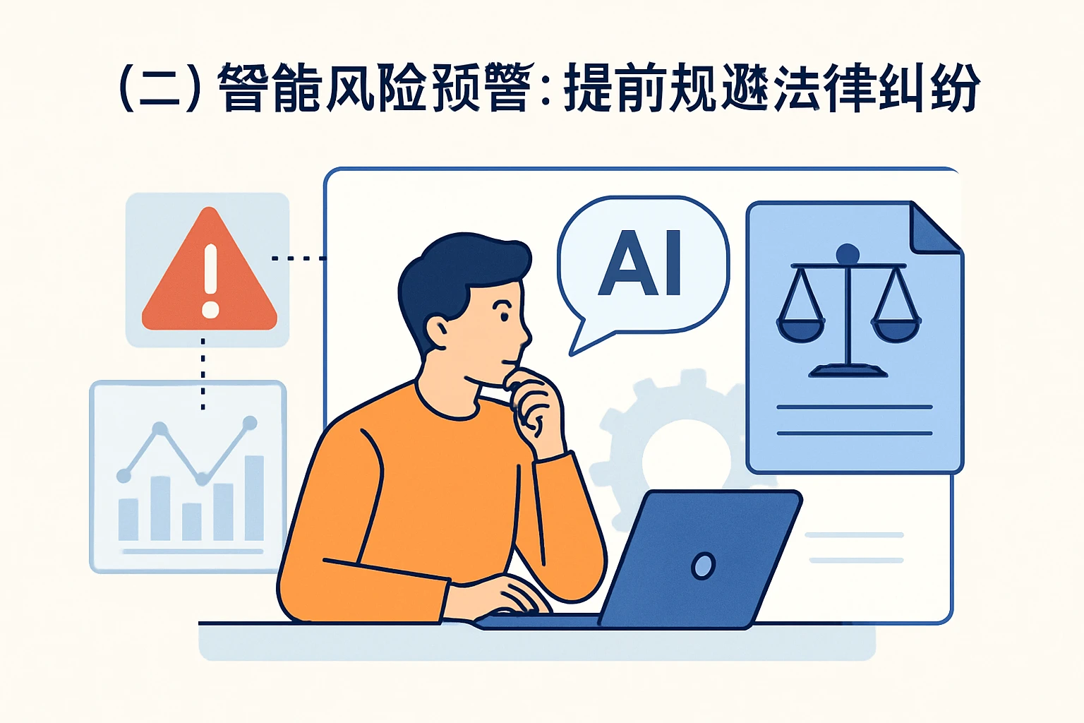 （二）智能风险预警：提前规避法律纠纷
