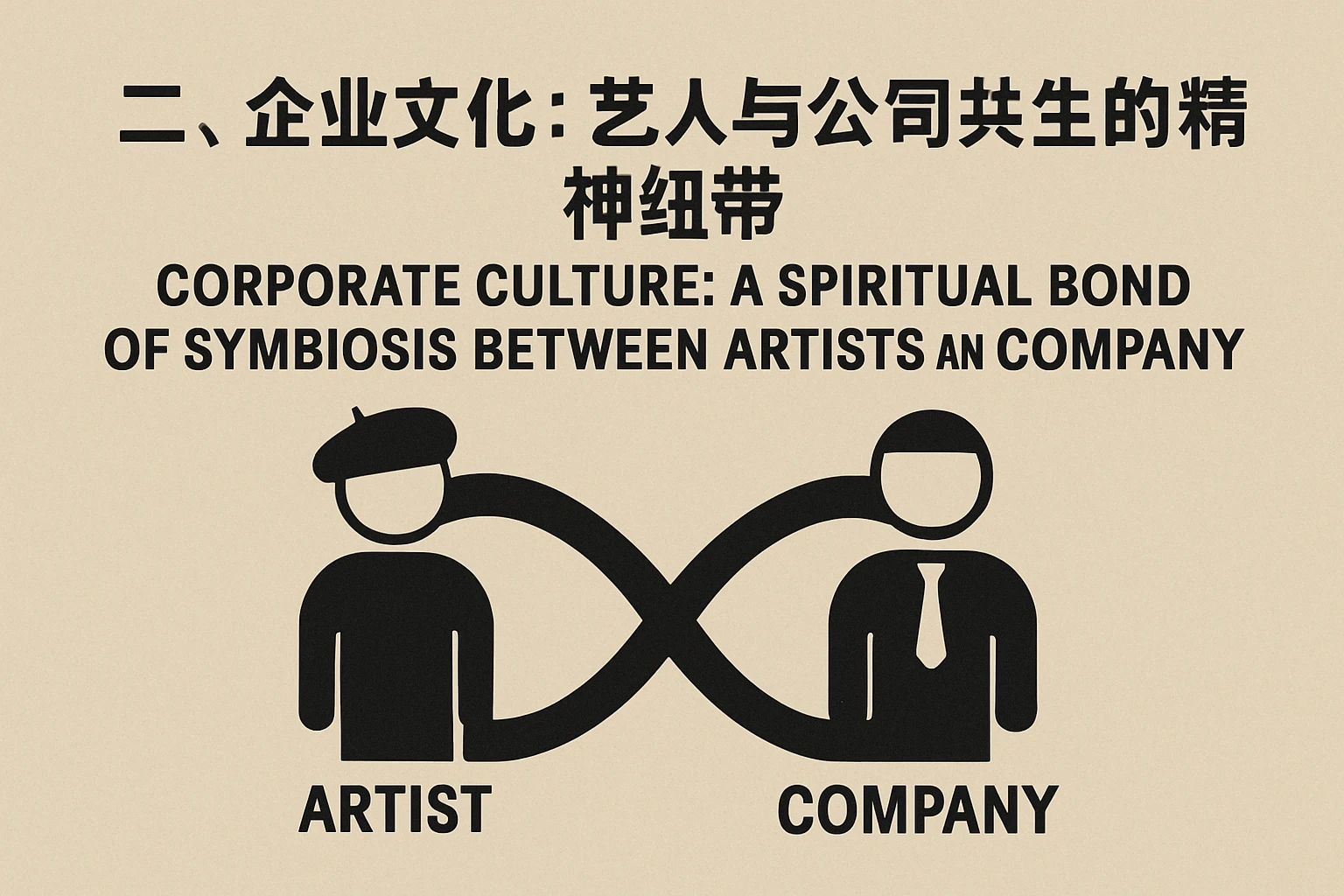 二、企业文化：艺人与公司共生的精神纽带