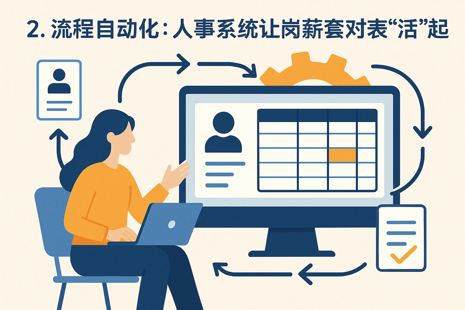 2. 流程自动化：人事系统让岗薪对套表“活”起来
