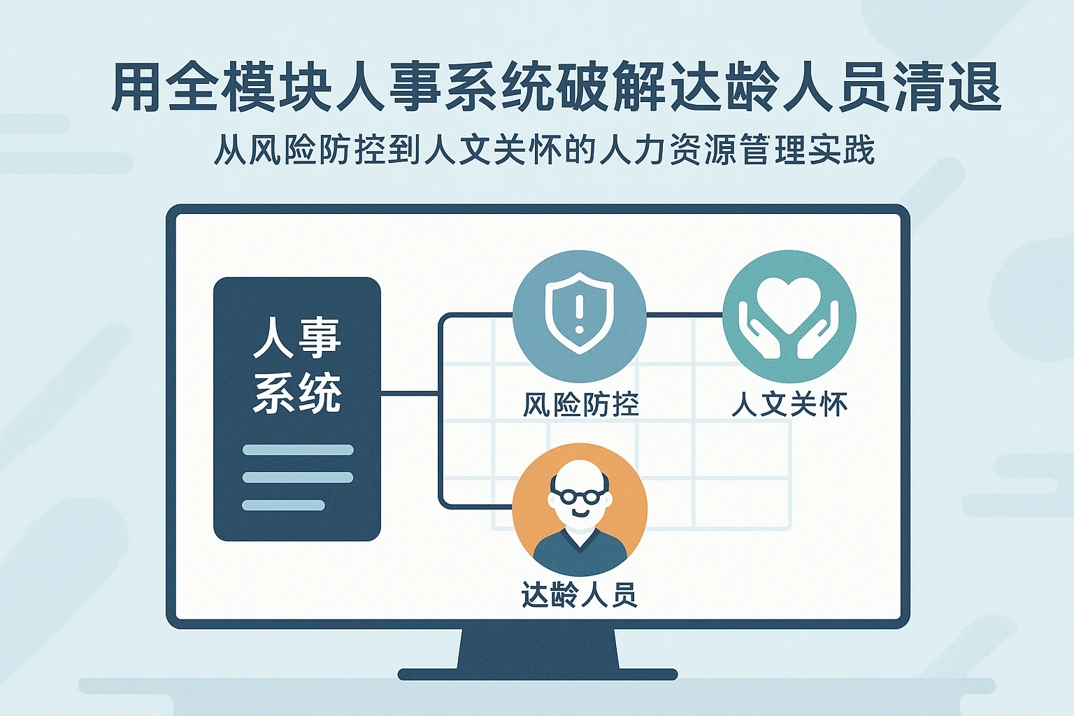 用全模块人事系统破解达龄人员清退难题：从风险防控到人文关怀的人力资源管理实践