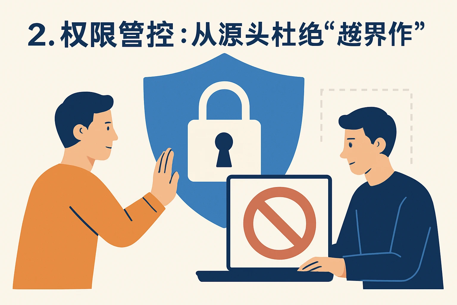 2. 权限管控：从源头杜绝“越界操作”
