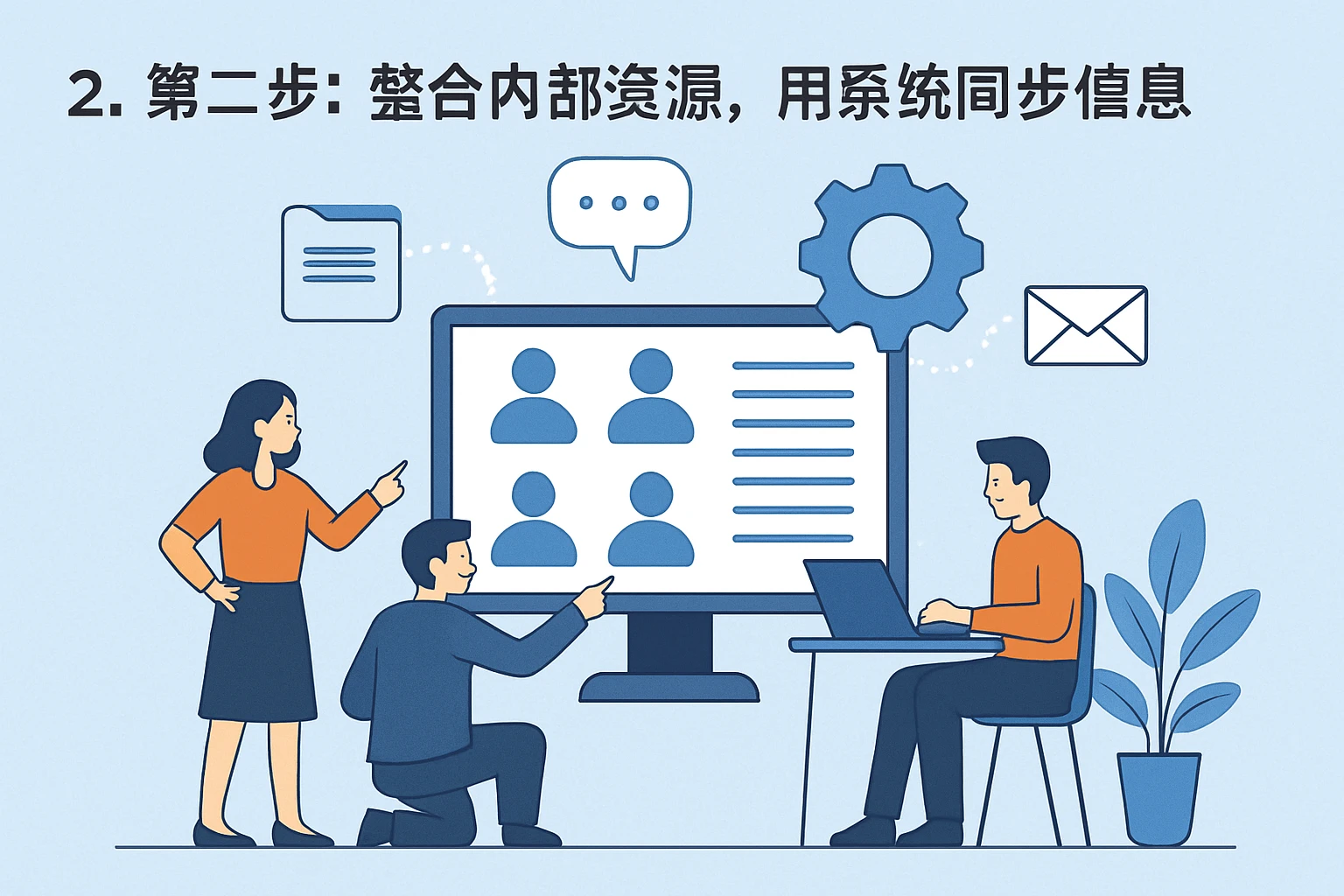 2. 第二步：整合内部资源，用系统同步信息