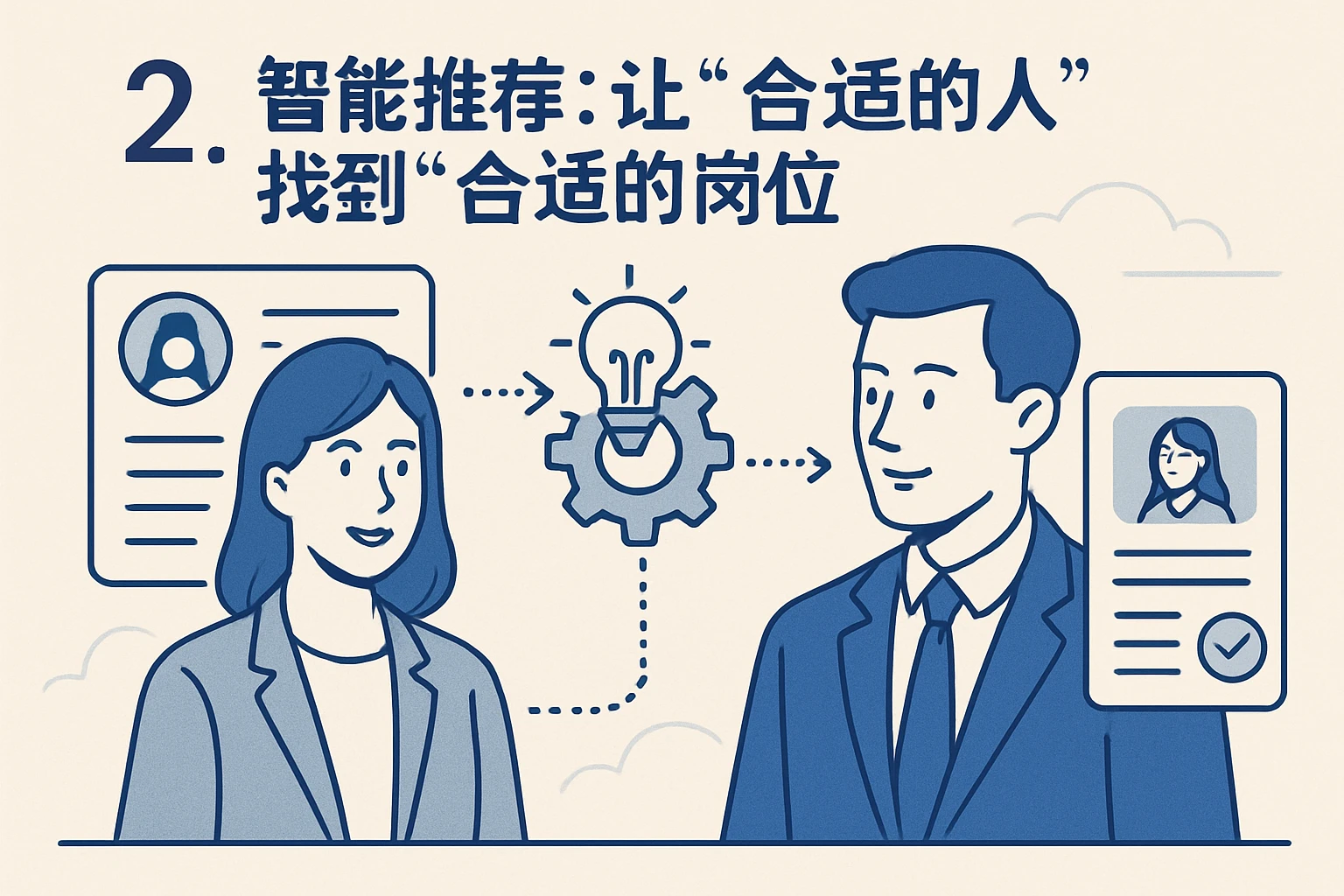 2. 智能推荐：让“合适的人”找到“合适的岗位”