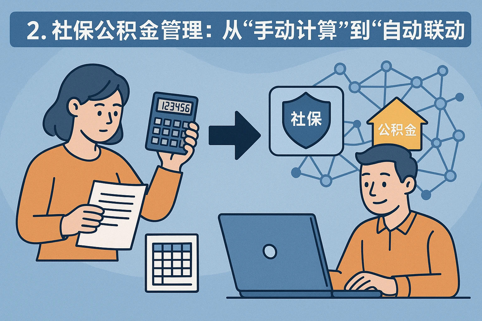2. 社保公积金管理：从“手动计算”到“自动联动”