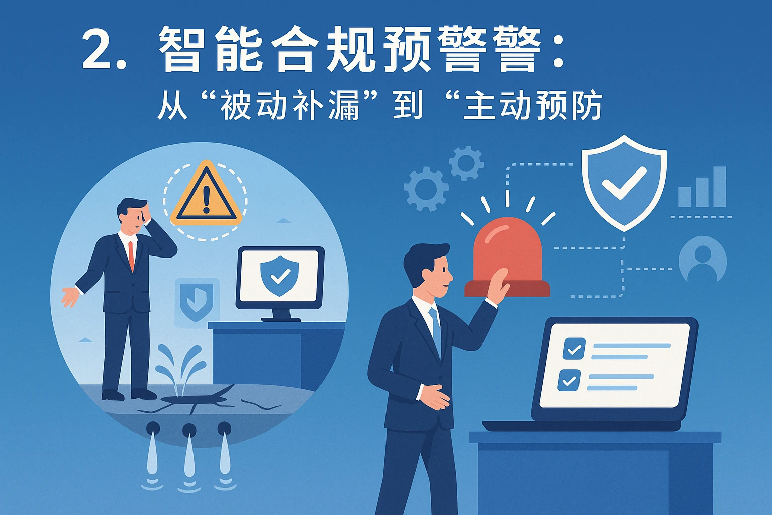 2. 智能合规预警：从“被动补漏”到“主动预防”