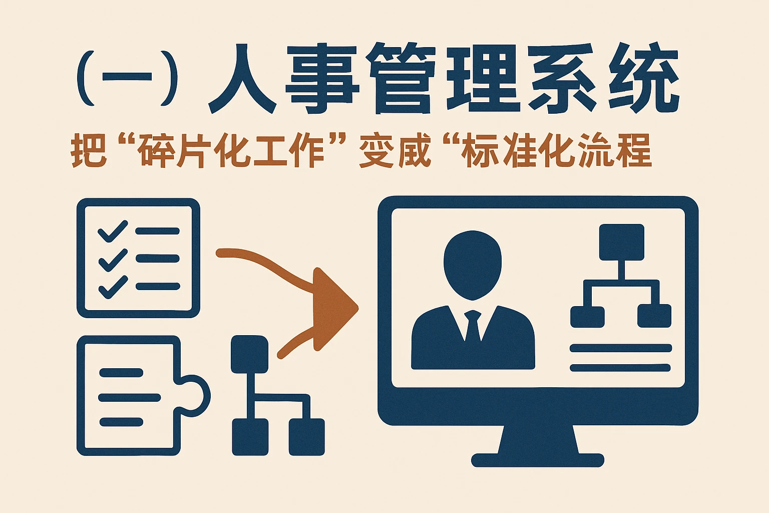 （一）人事管理系统：把“碎片化工作”变成“标准化流程”