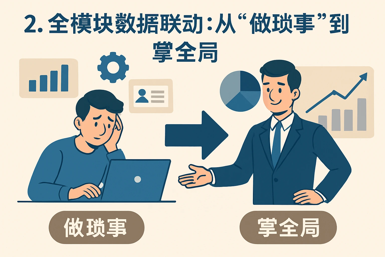 2. 全模块数据联动：从“做琐事”到“掌全局”