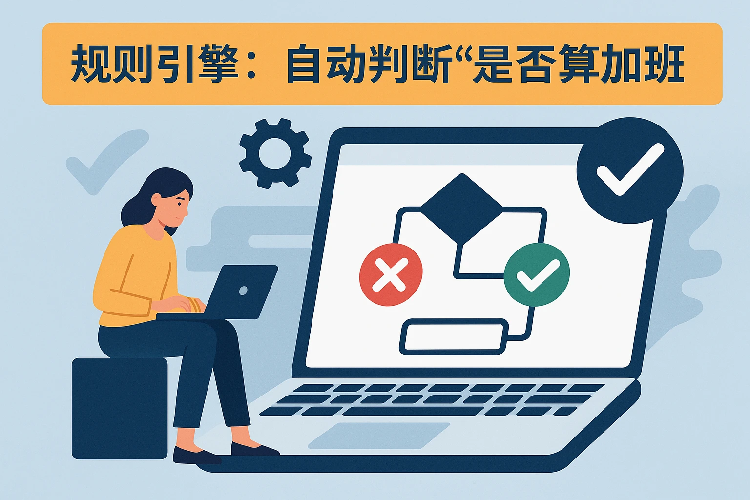 2. 规则引擎：自动判断“是否算加班”