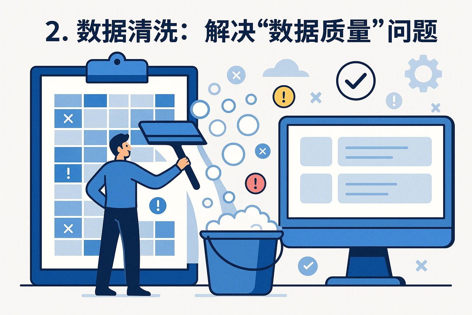 2. 数据清洗：解决“数据质量”问题