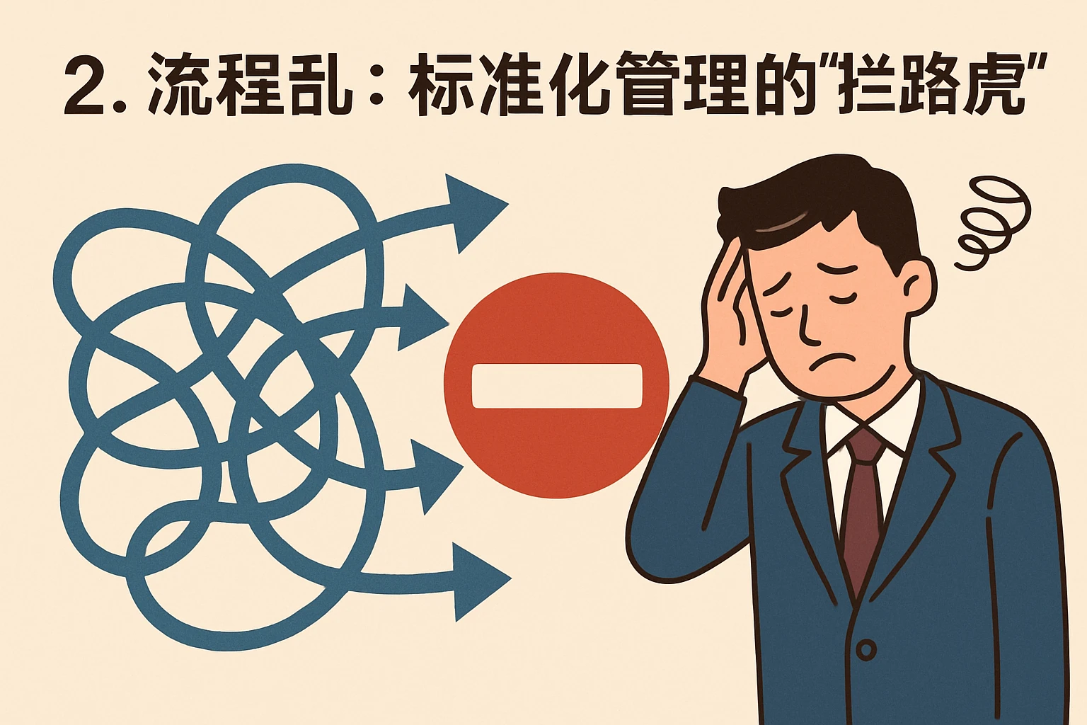 2. 流程乱：标准化管理的“拦路虎”