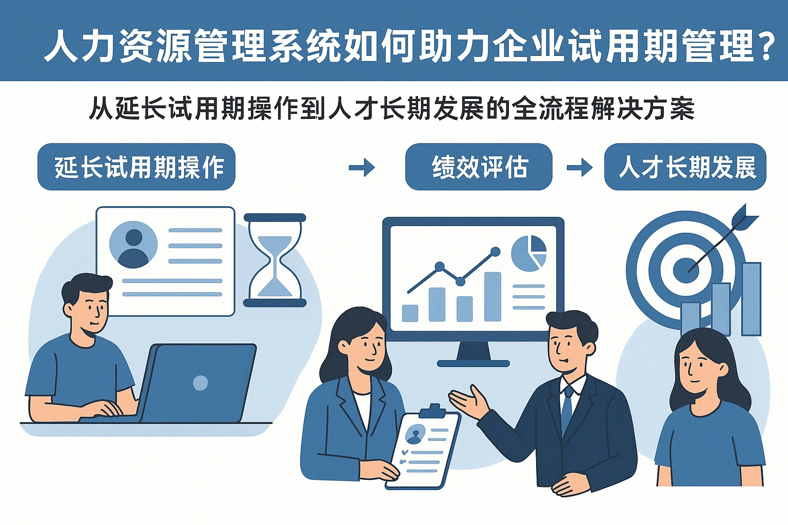 人力资源管理系统如何助力企业试用期管理？从延长试用期操作到人才长期发展的全流程解决方案