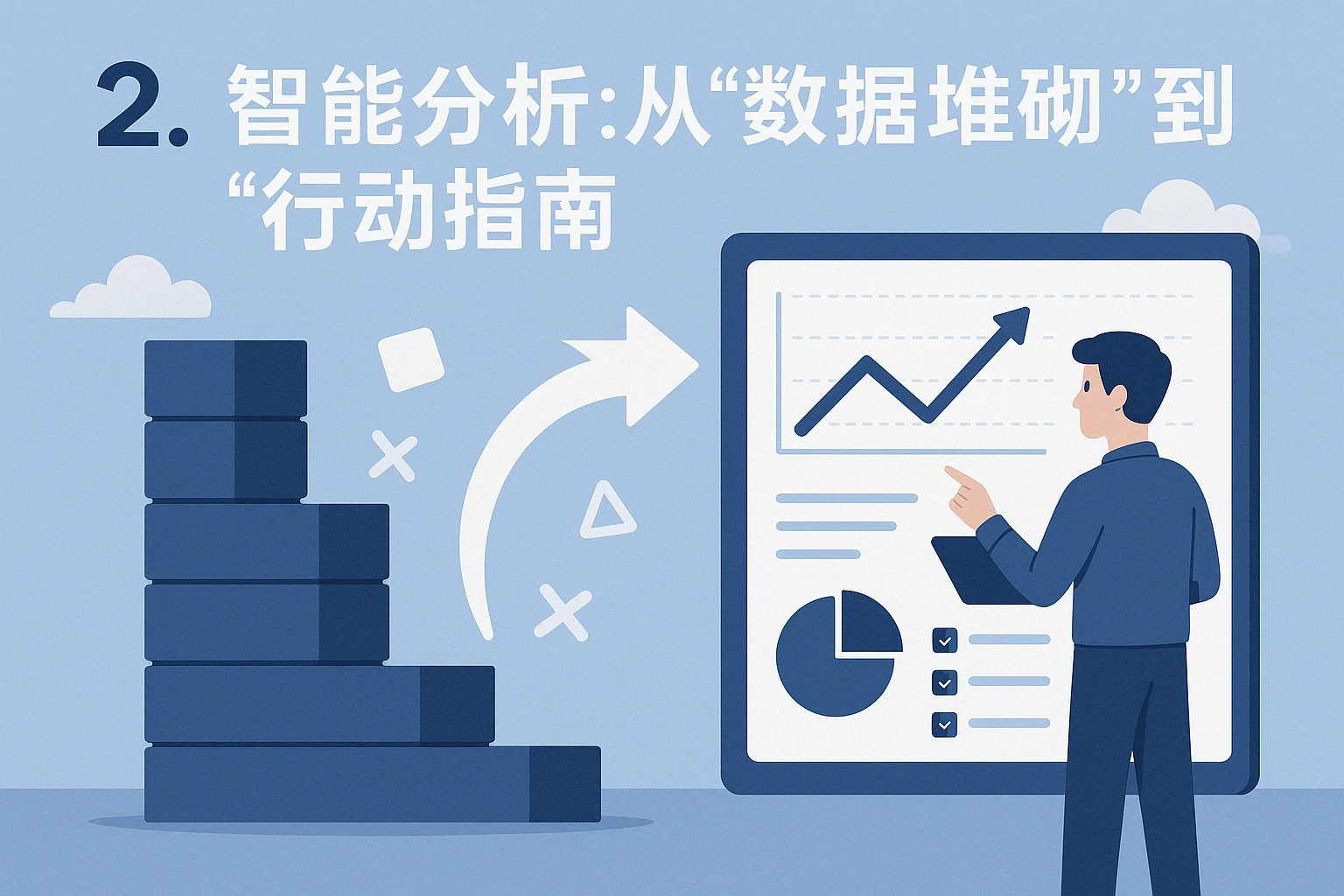 2. 智能分析：从“数据堆砌”到“行动指南”