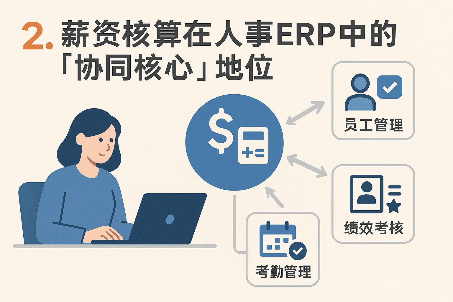 2. 薪资核算在人事ERP中的“协同核心”地位