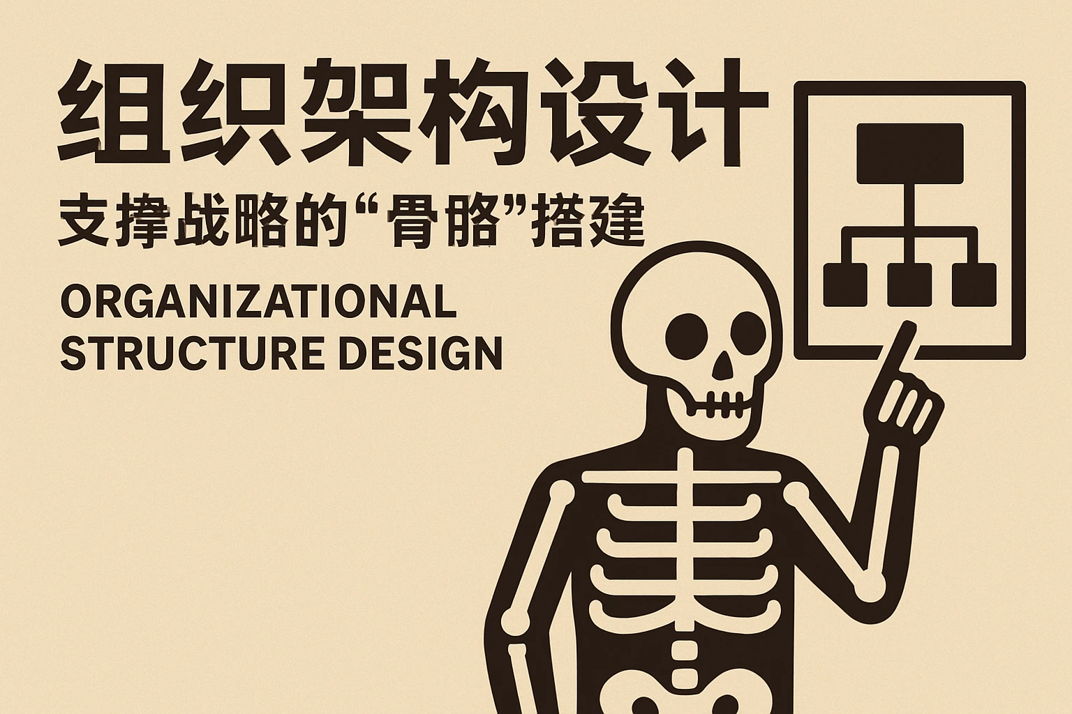 2. 组织架构设计：支撑战略的“骨骼”搭建