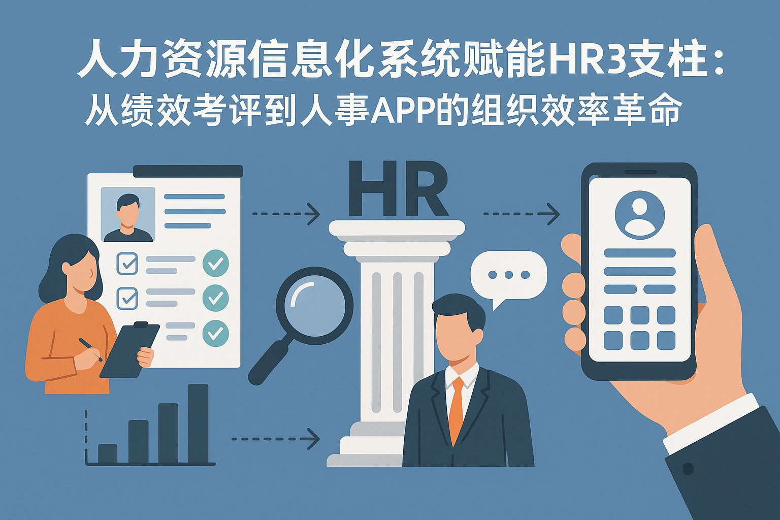 人力资源信息化系统赋能HR3支柱：从绩效考评到人事APP的组织效率革命