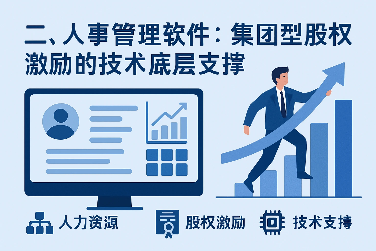 二、人事管理软件：集团型股权激励的技术底层支撑
