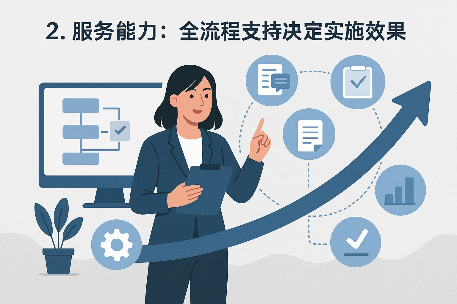 2. 服务能力：全流程支持决定实施效果