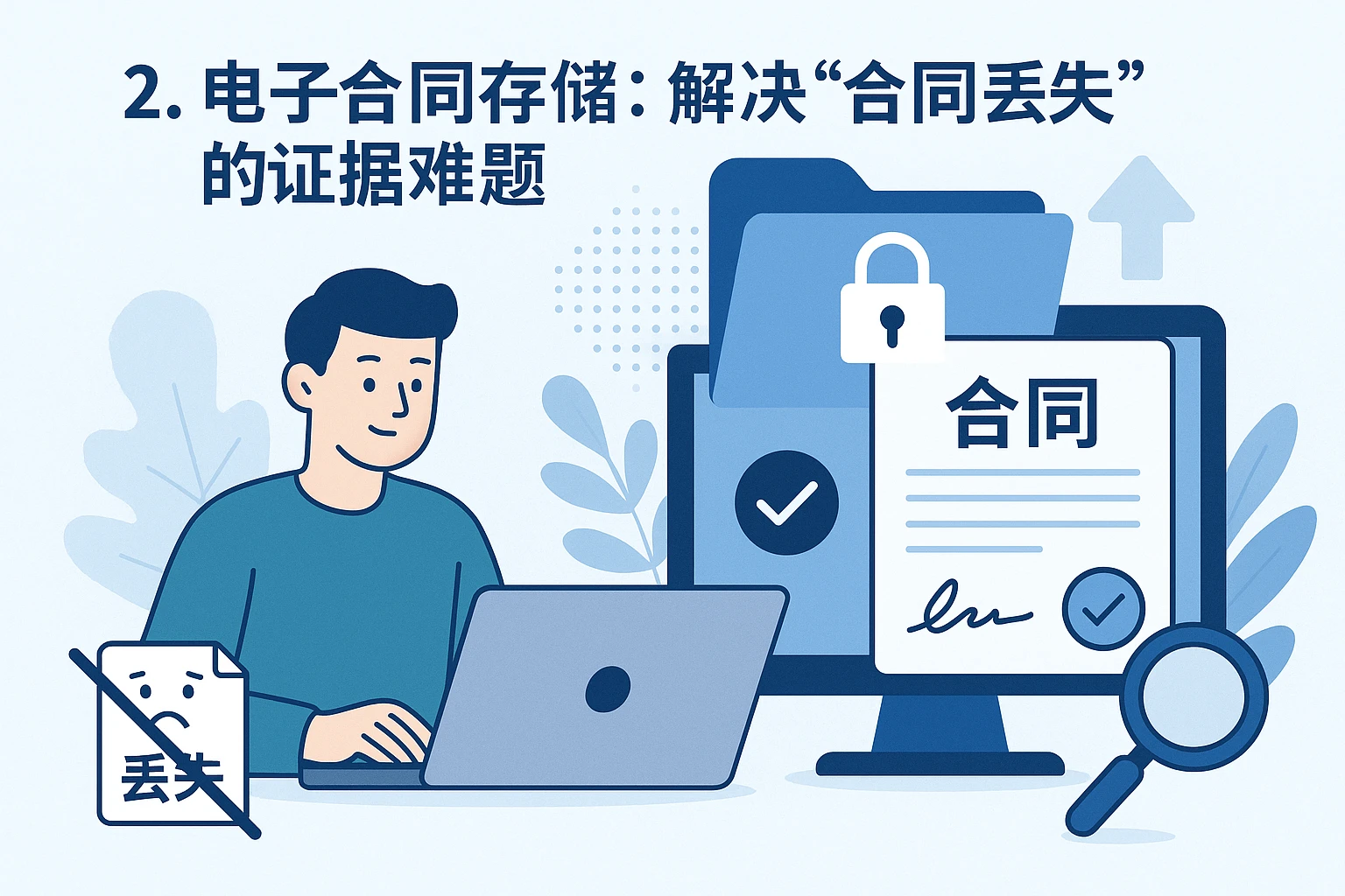 2. 电子合同存储：解决“合同丢失”的证据难题