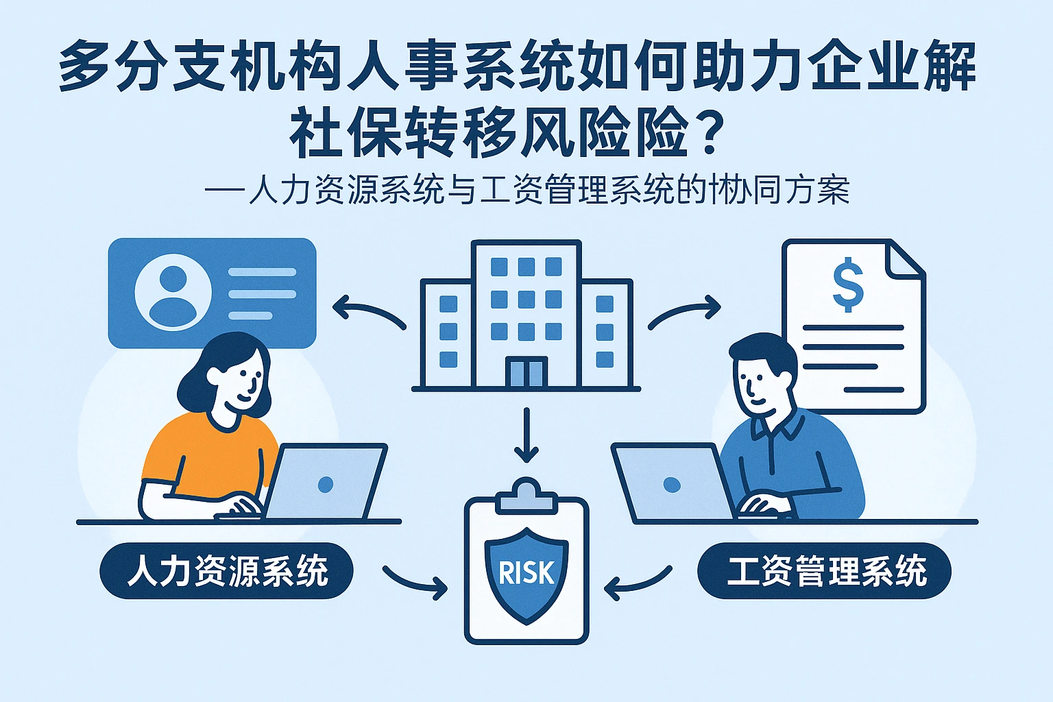 多分支机构人事系统如何助力企业解决社保转移风险？——人力资源系统与工资管理系统的协同方案