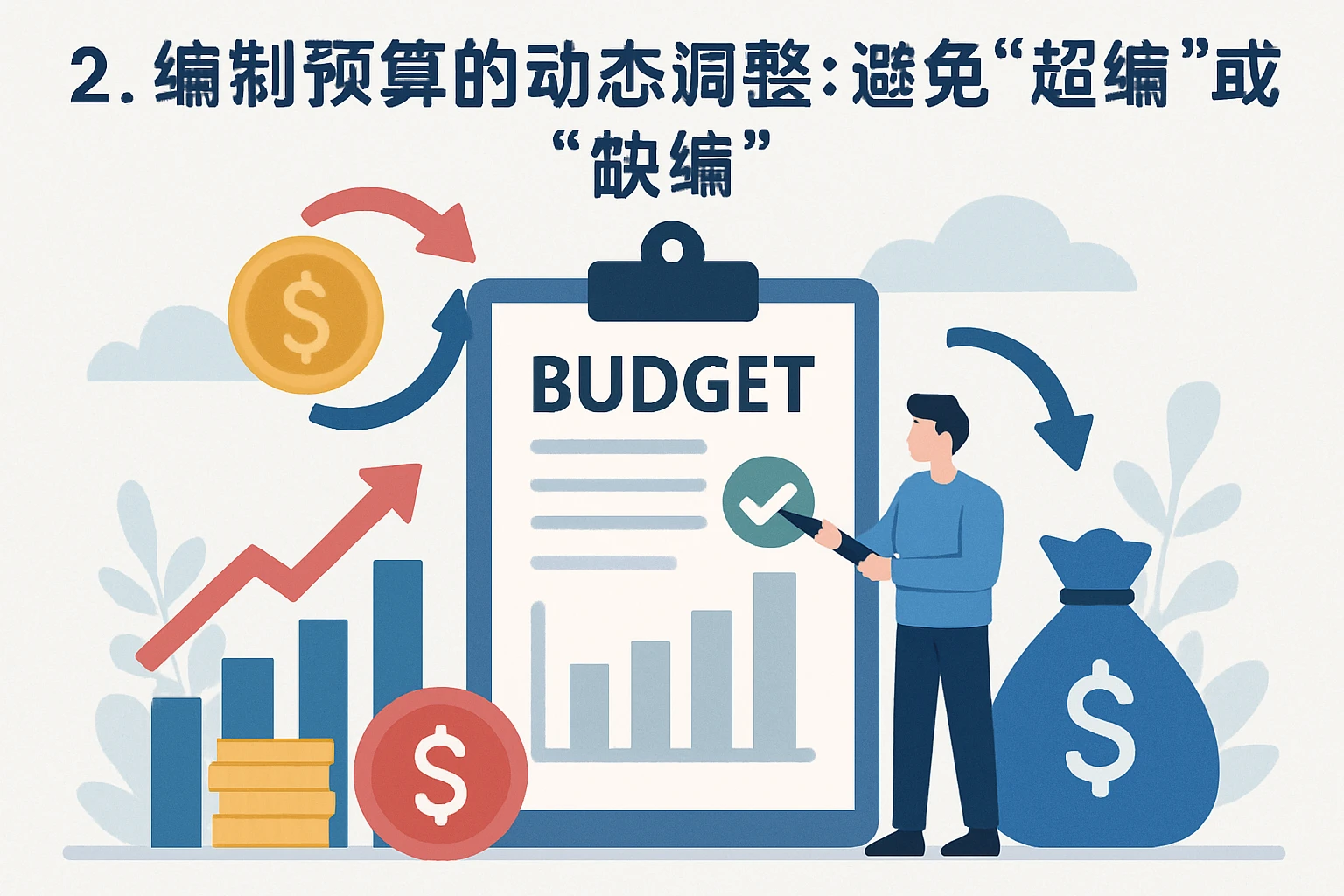 2. 编制预算的动态调整：避免“超编”或“缺编”