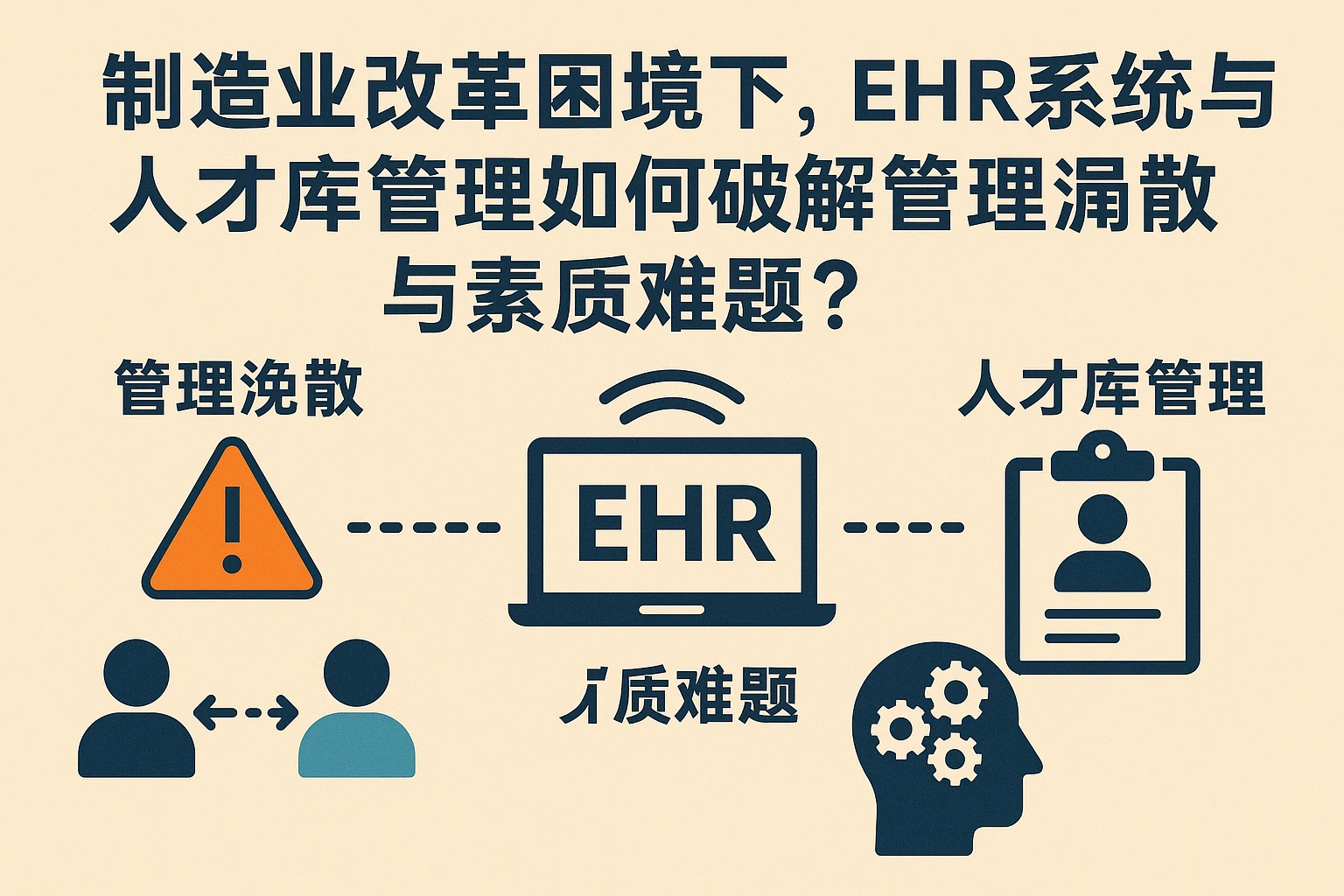 制造业改革困境下，EHR系统与人才库管理如何破解管理涣散与素质难题？