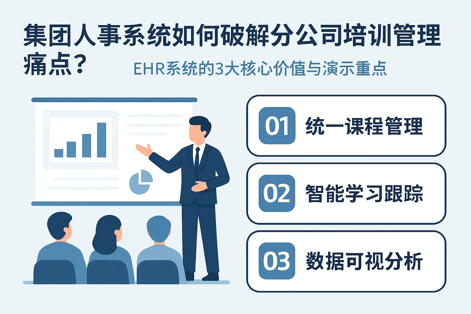 集团人事系统如何破解分公司培训管理痛点？EHR系统的3大核心价值与演示重点