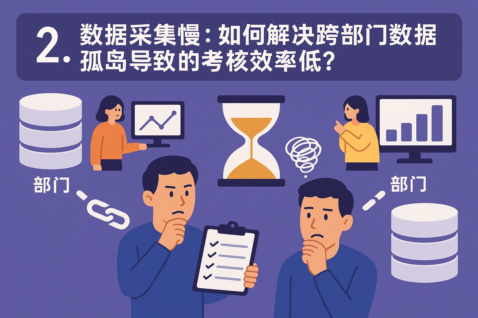 2. 数据采集慢：如何解决跨部门数据孤岛导致的考核效率低？