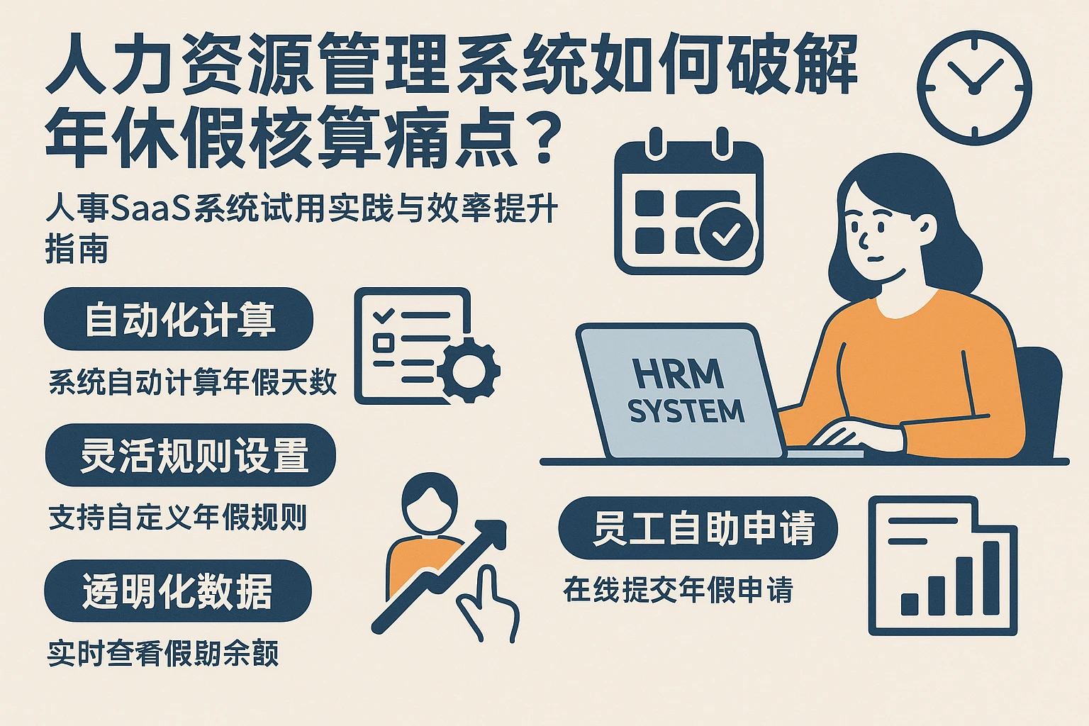 人力资源管理系统如何破解年休假核算痛点？人事SaaS系统试用实践与效率提升指南