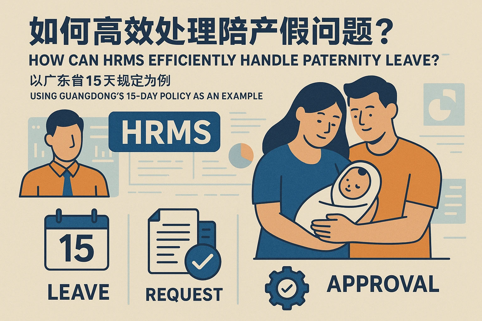 人力资源管理系统如何高效处理陪产假问题？以广东省15天规定为例