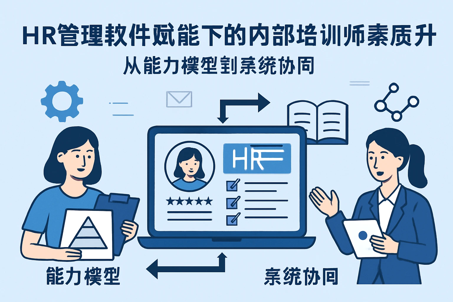 HR管理软件赋能下的内部培训师素质提升：从能力模型到系统协同