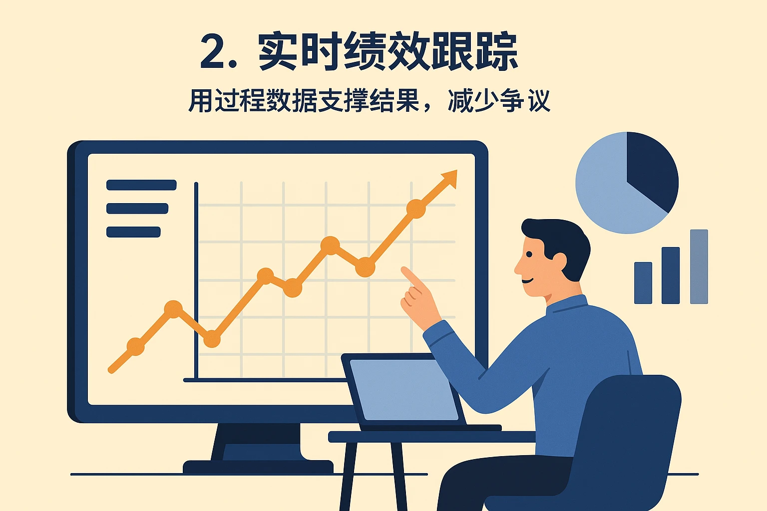 2. 实时绩效跟踪：用过程数据支撑结果，减少争议