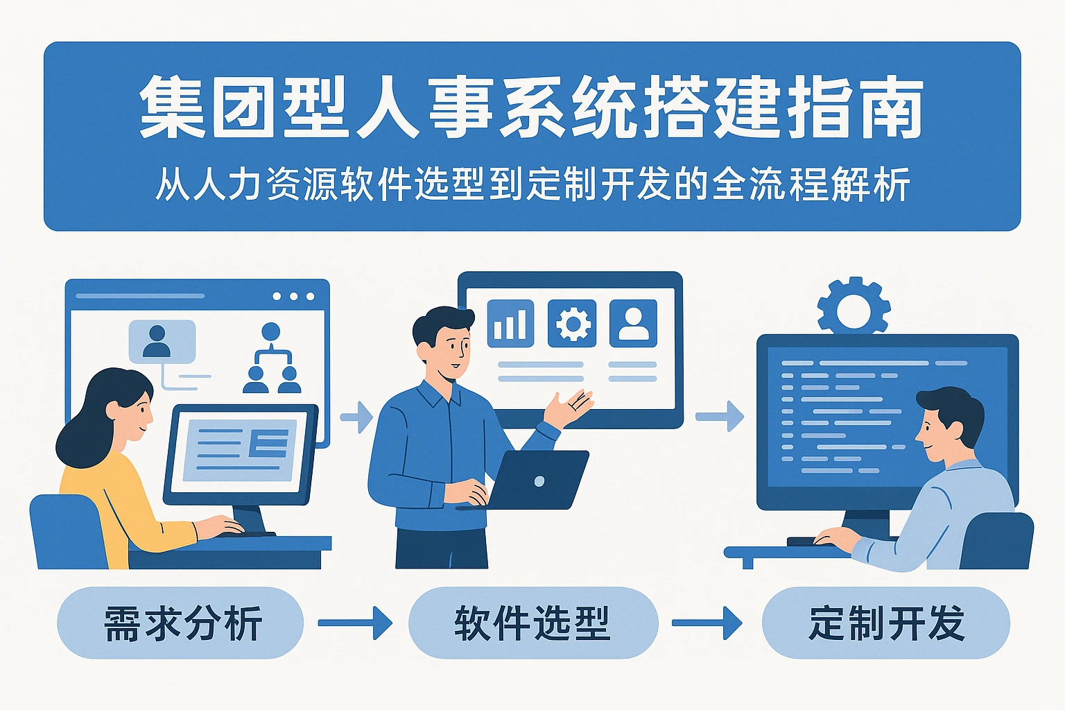 集团型人事系统搭建指南：从人力资源软件选型到定制开发的全流程解析