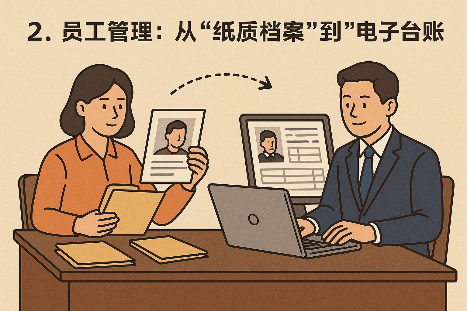 2. 员工管理：从“纸质档案”到“电子台账”