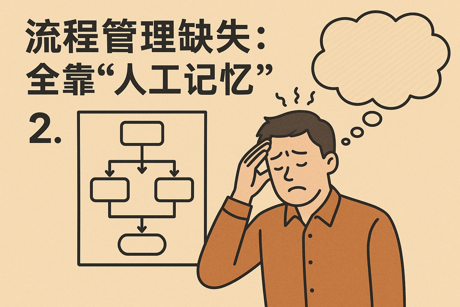 2. 流程管理缺失：全靠“人工记忆”