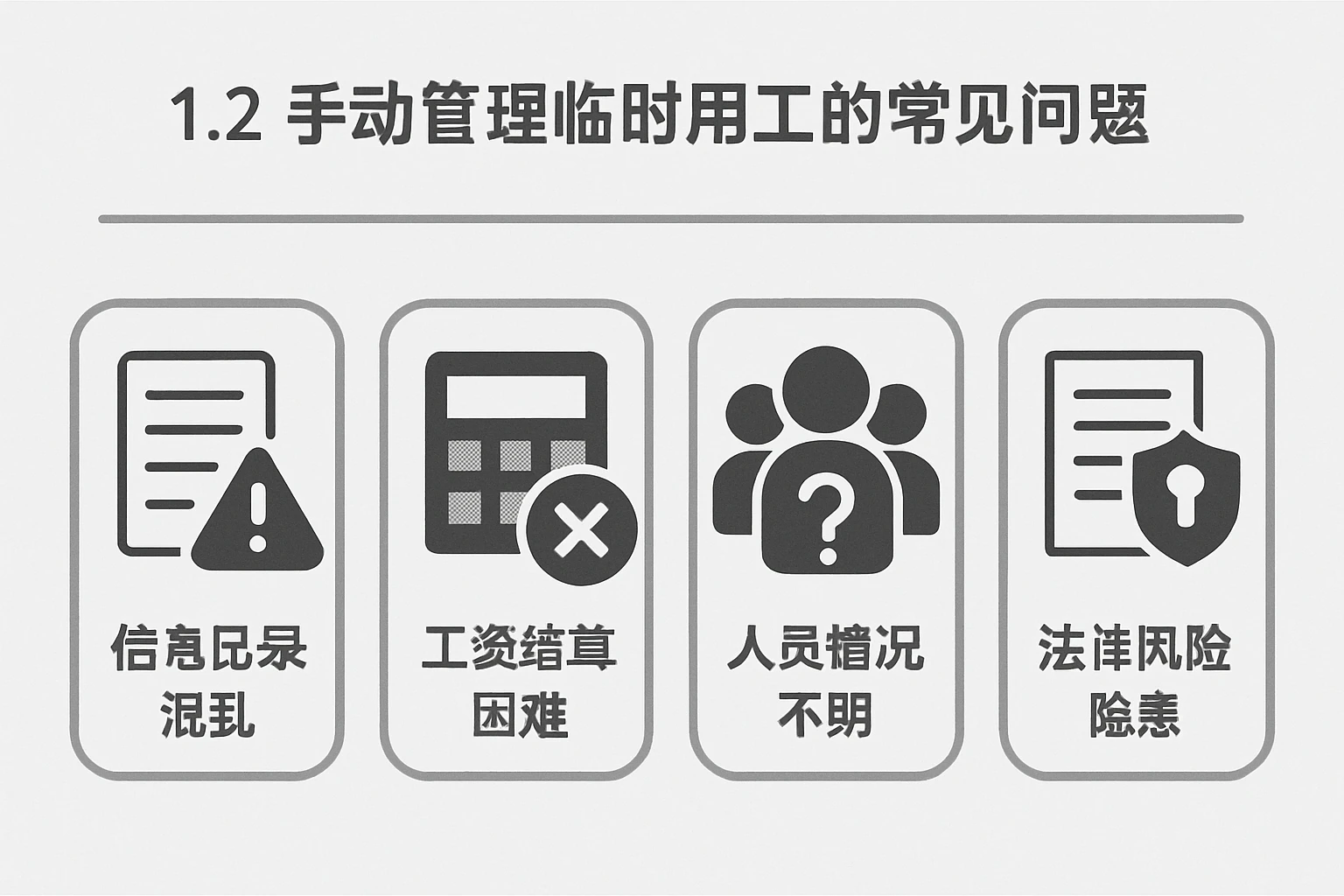 1.2 手动管理临时用工的常见问题