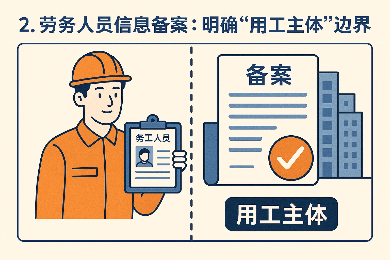 2. 劳务人员信息备案：明确“用工主体”边界