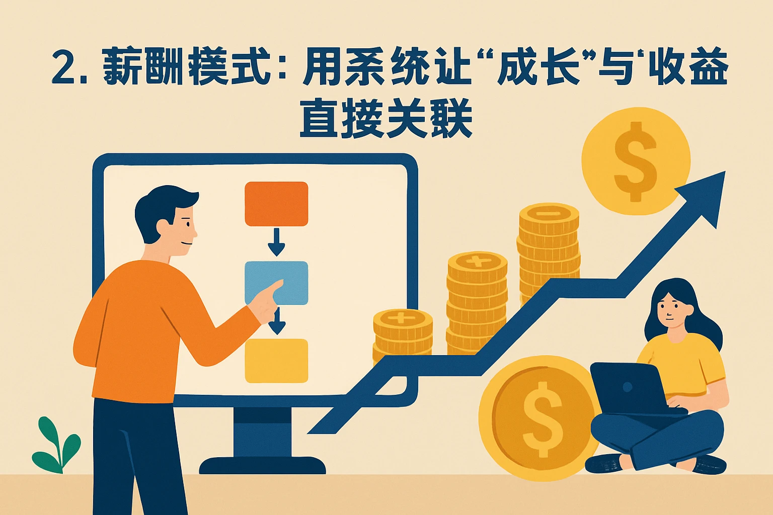 2. 薪酬模式：用系统让“成长”与“收益”直接关联