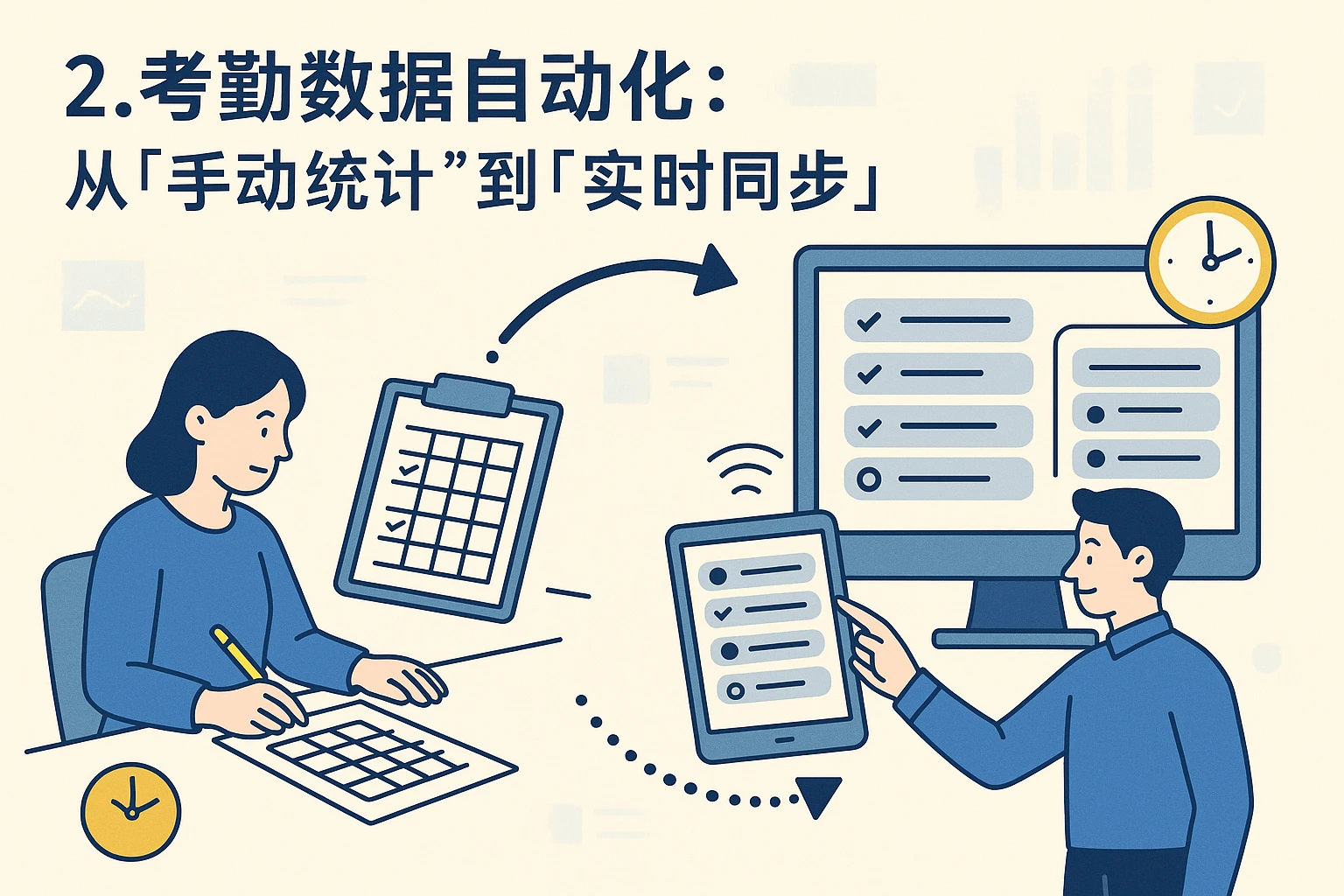 2. 考勤数据自动化：从“手动统计”到“实时同步”