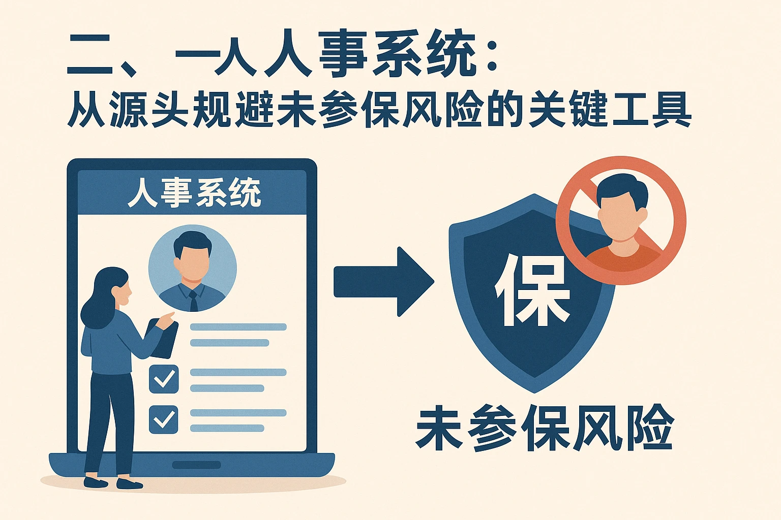 二、人事系统：从源头规避未参保风险的关键工具