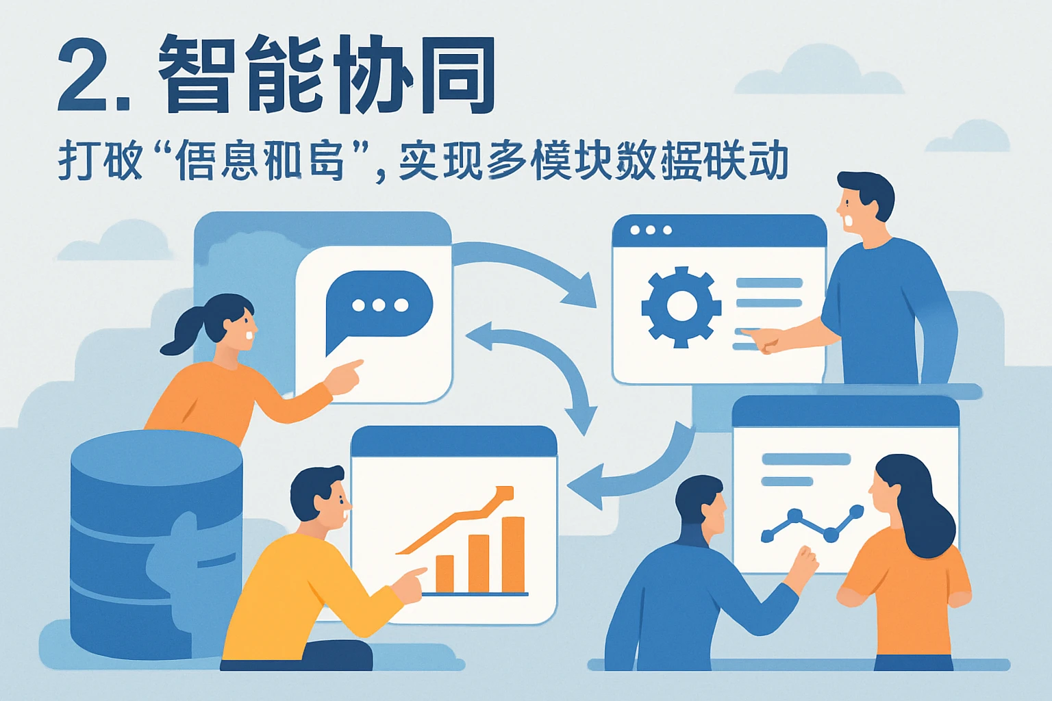 2. 智能协同：打破“信息孤岛”，实现多模块数据联动