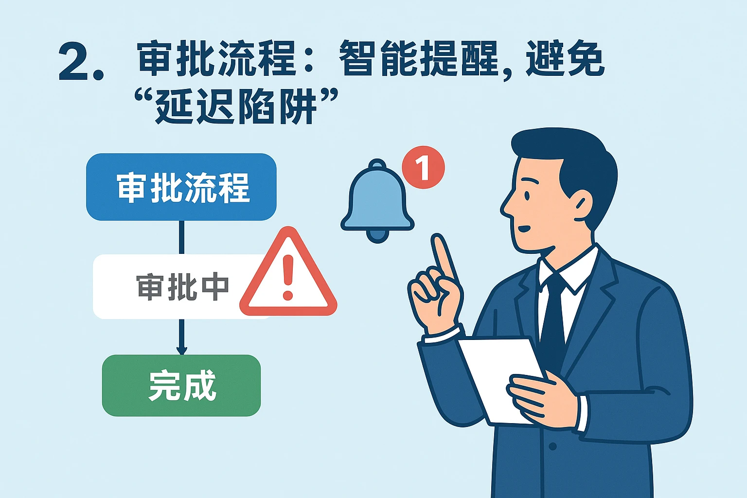 2. 审批流程：智能提醒，避免“延迟陷阱”