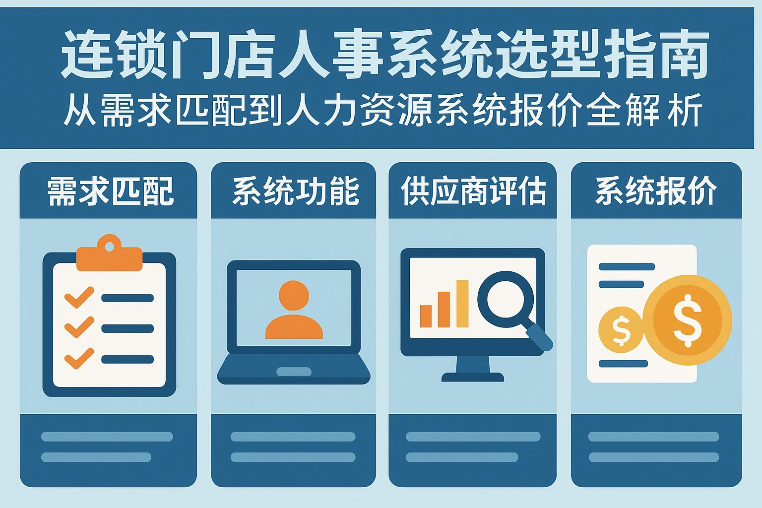 连锁门店人事系统选型指南：从需求匹配到人力资源系统报价全解析