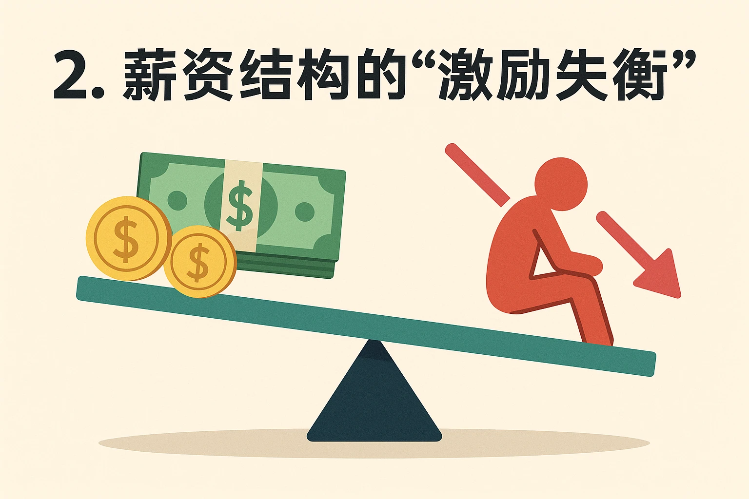 2. 薪资结构的“激励失衡”