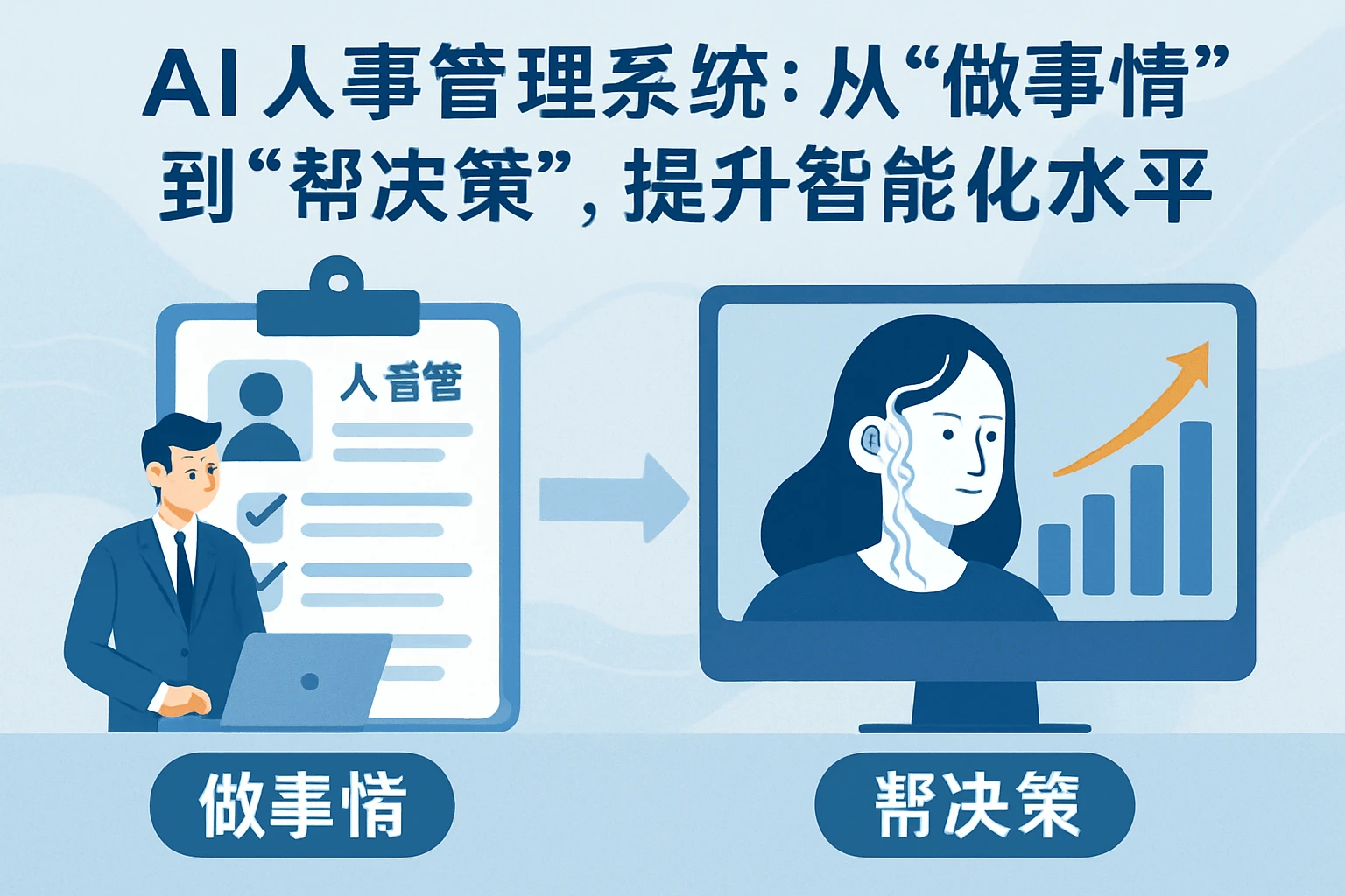 2. AI人事管理系统：从“做事情”到“帮决策”，提升智能化水平