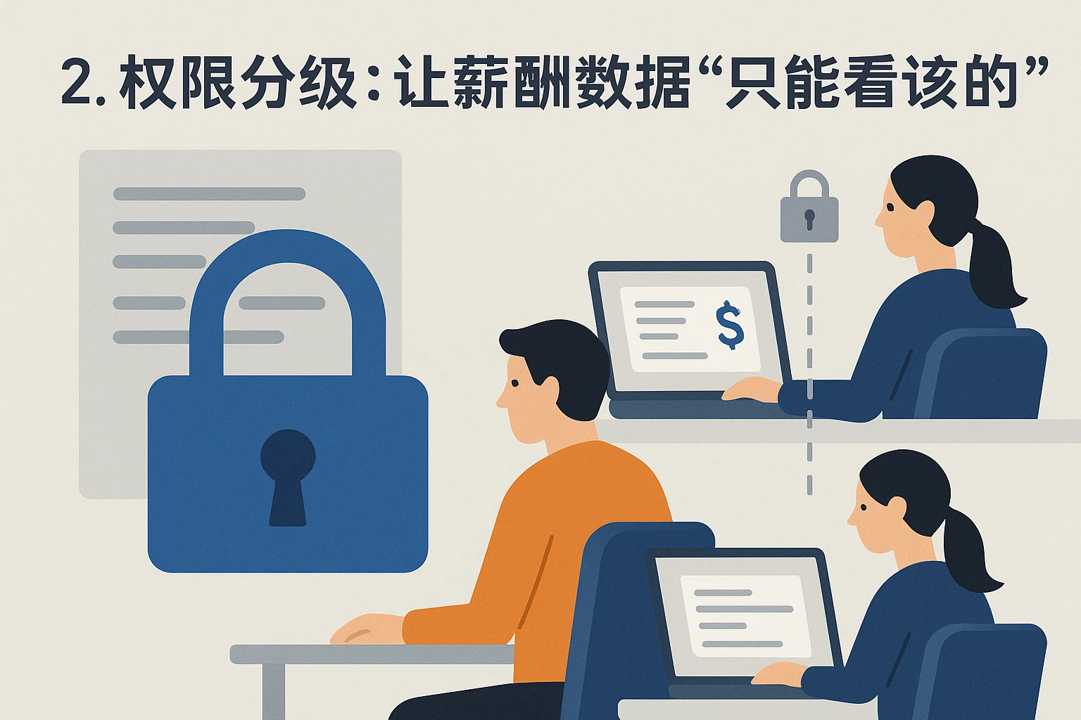 2. 权限分级：让薪酬数据“只能看该看的”