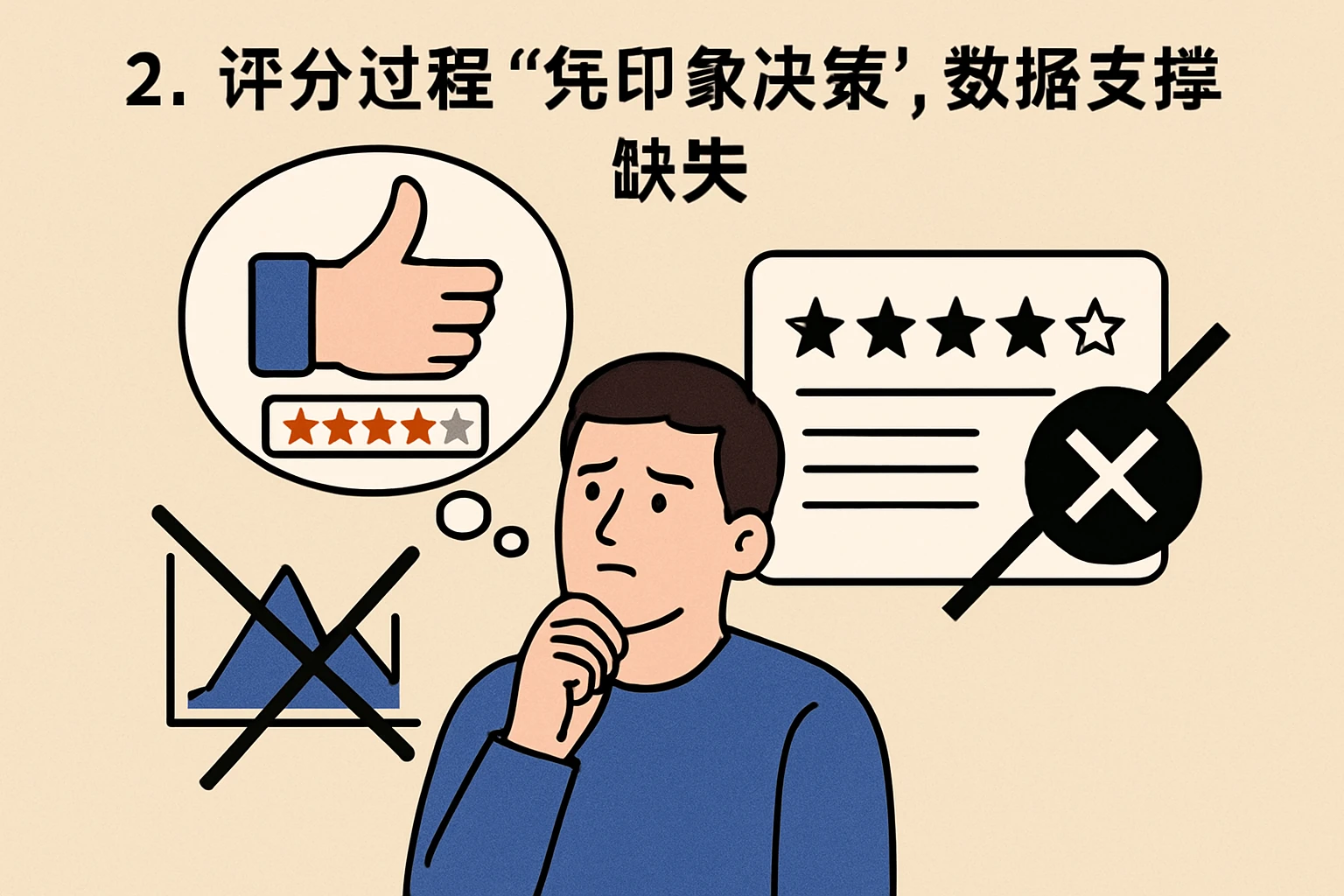 2. 评分过程“凭印象决策”，数据支撑缺失