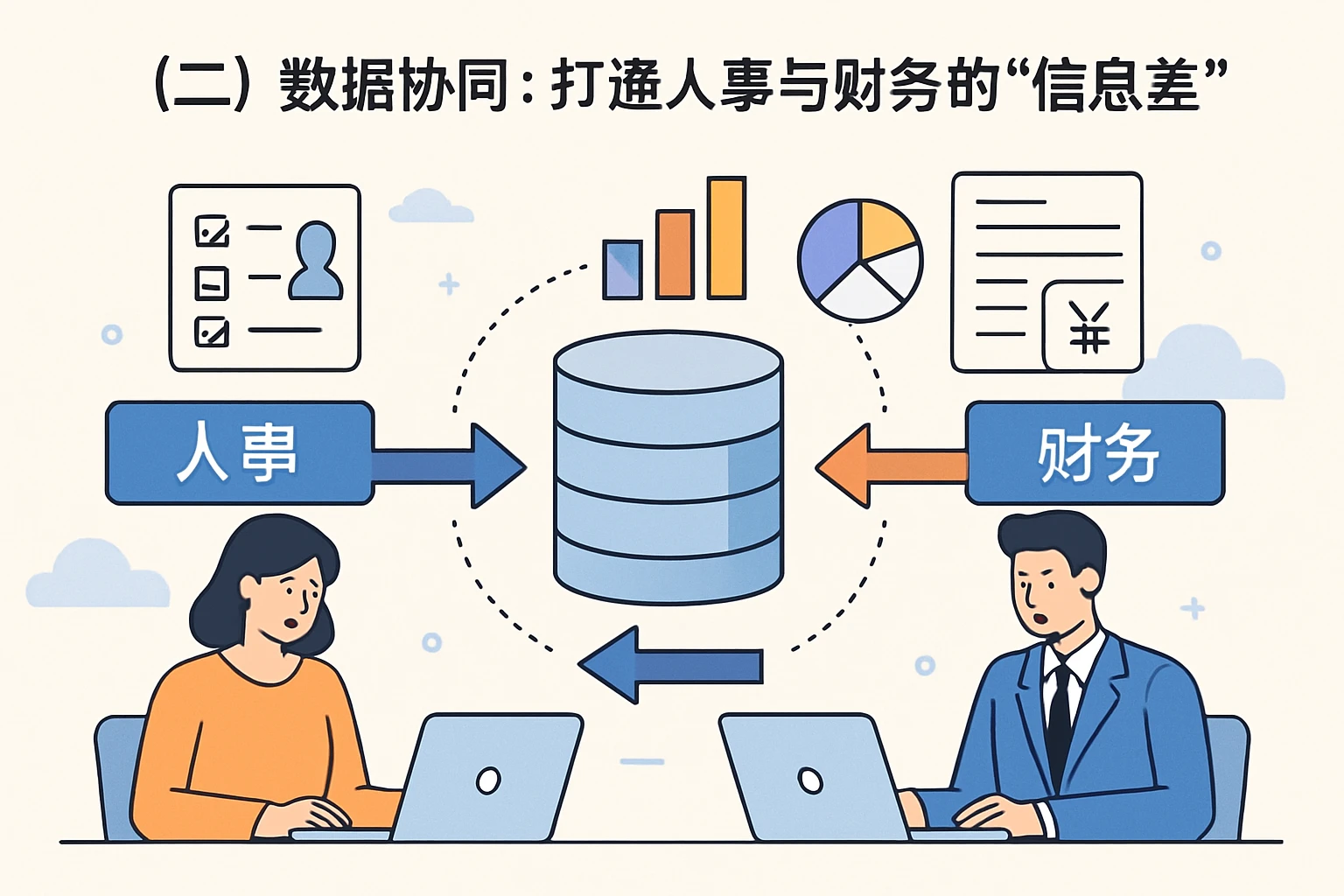 （二）数据协同：打通人事与财务的“信息差”