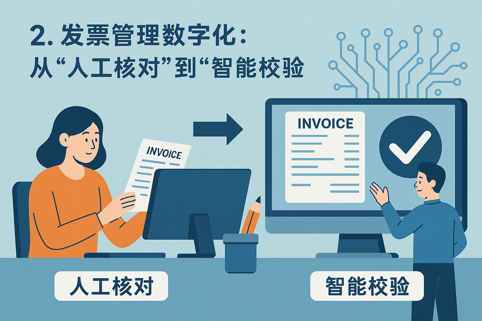 2. 发票管理数字化：从“人工核对”到“智能校验”