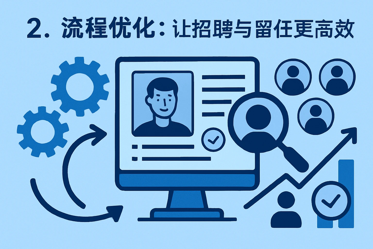2. 流程优化：让招聘与留任更高效