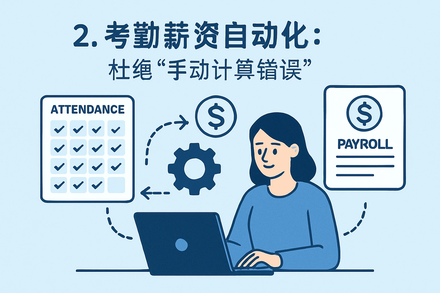 2. 考勤薪资自动化：杜绝“手动计算错误”